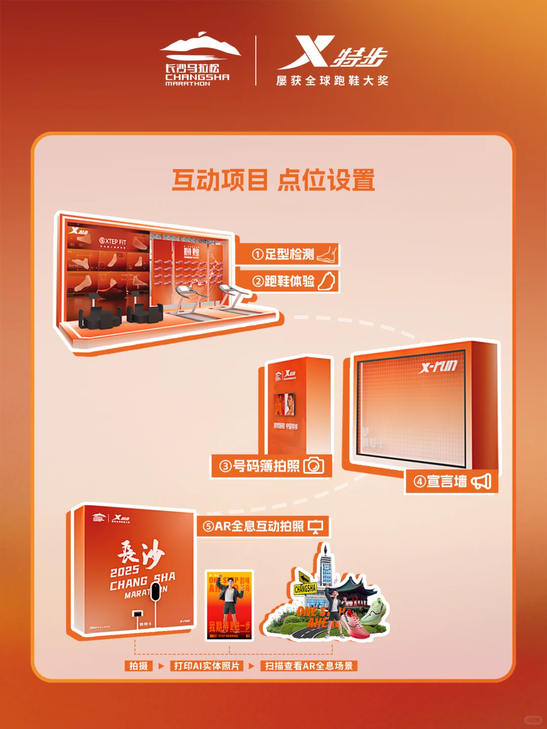 长沙马博会特步展位打卡全攻略✅有彩蛋?