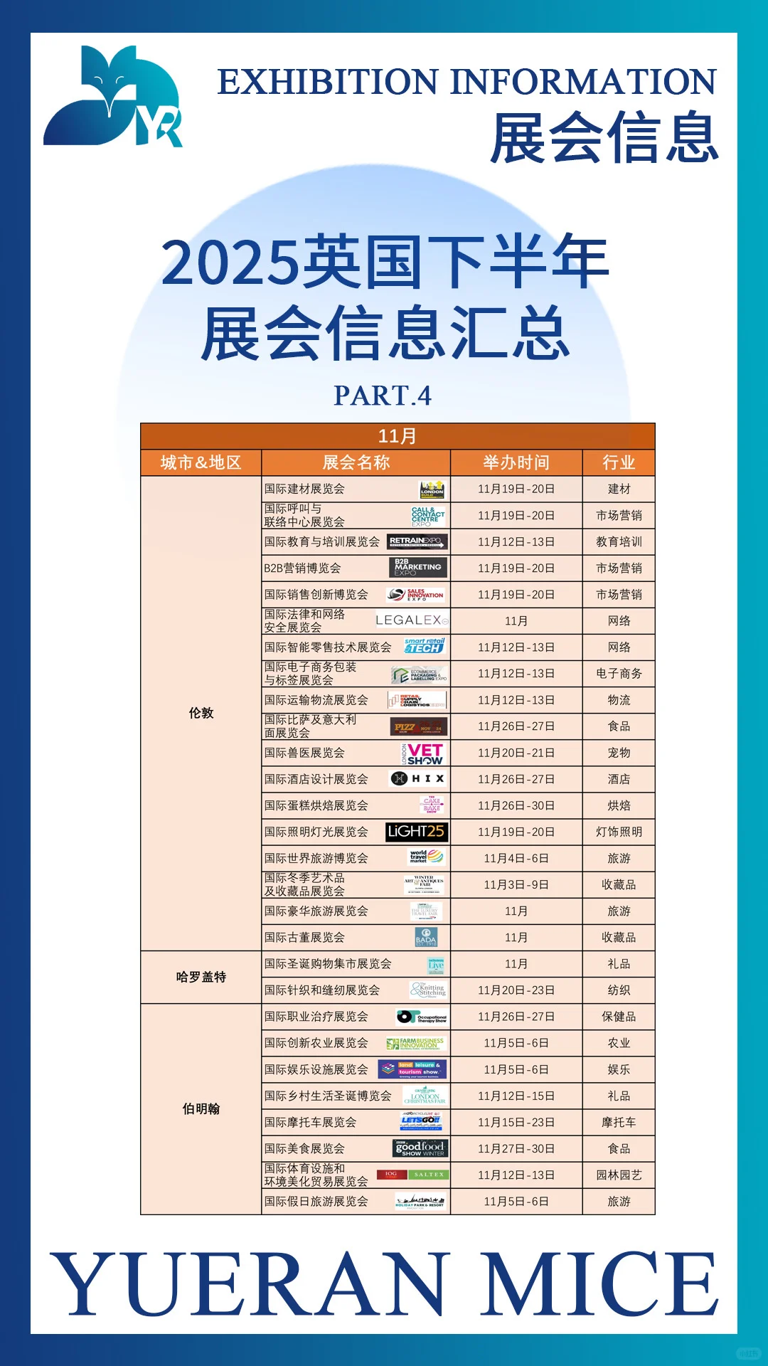 2025英国下半年展会信息汇总