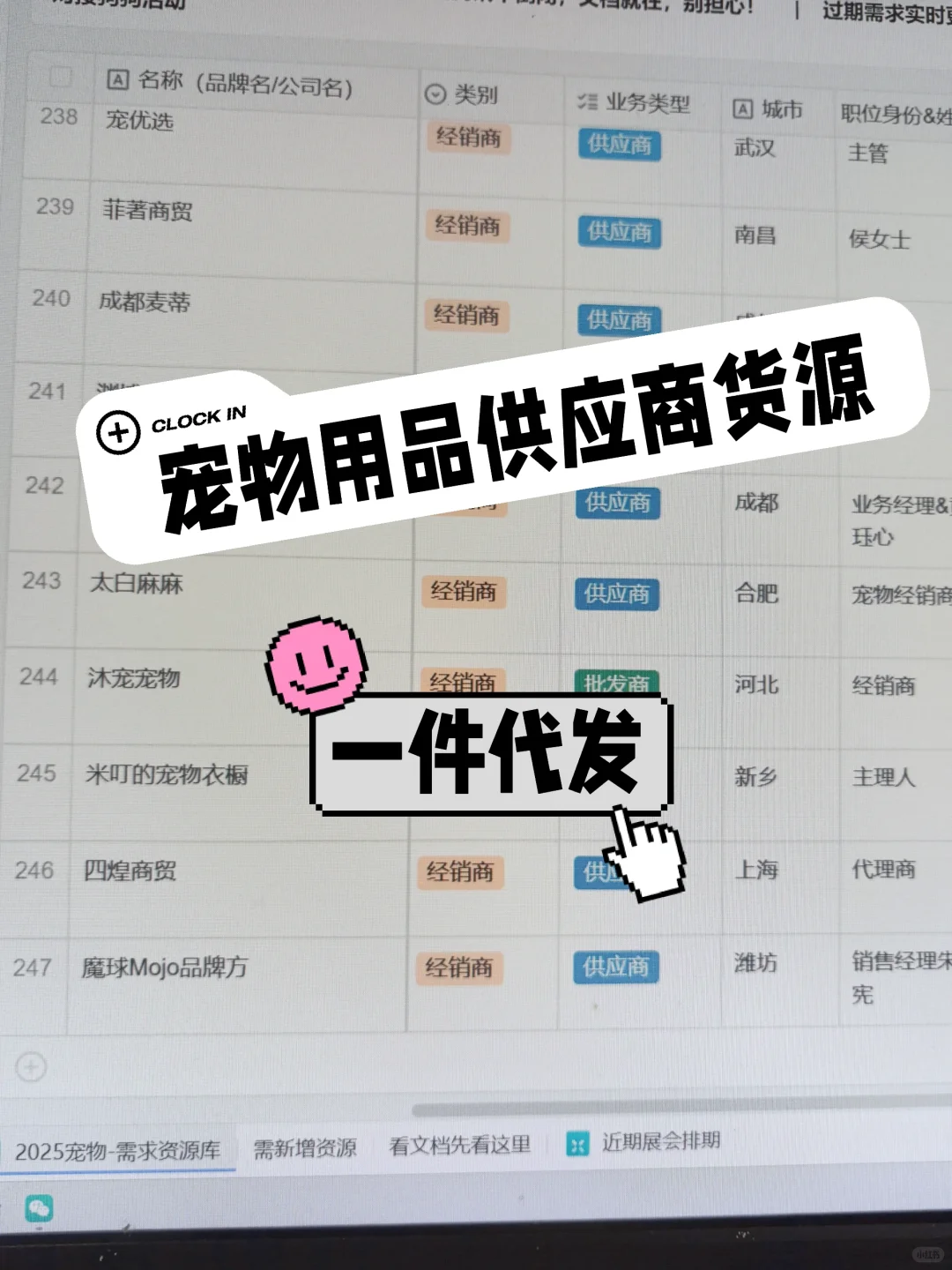 你们是怎么找宠物供应商货源?