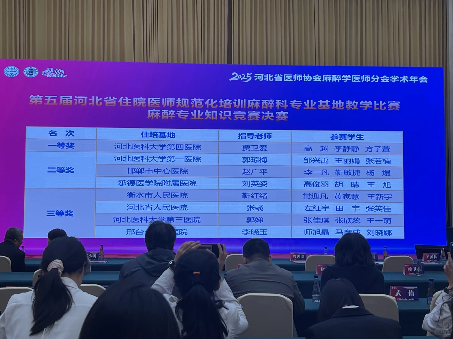 参加2025年河北省医师协会麻醉医师分会年会