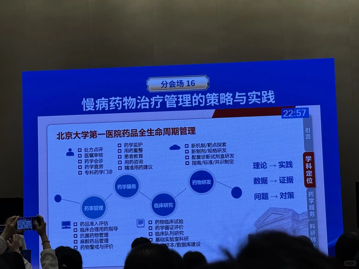 中国药学会医院药学年会