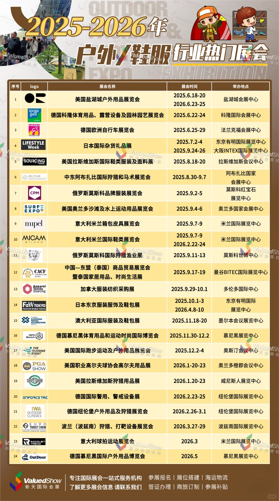最新出炉❗❗2025-2026年户外鞋服展汇总