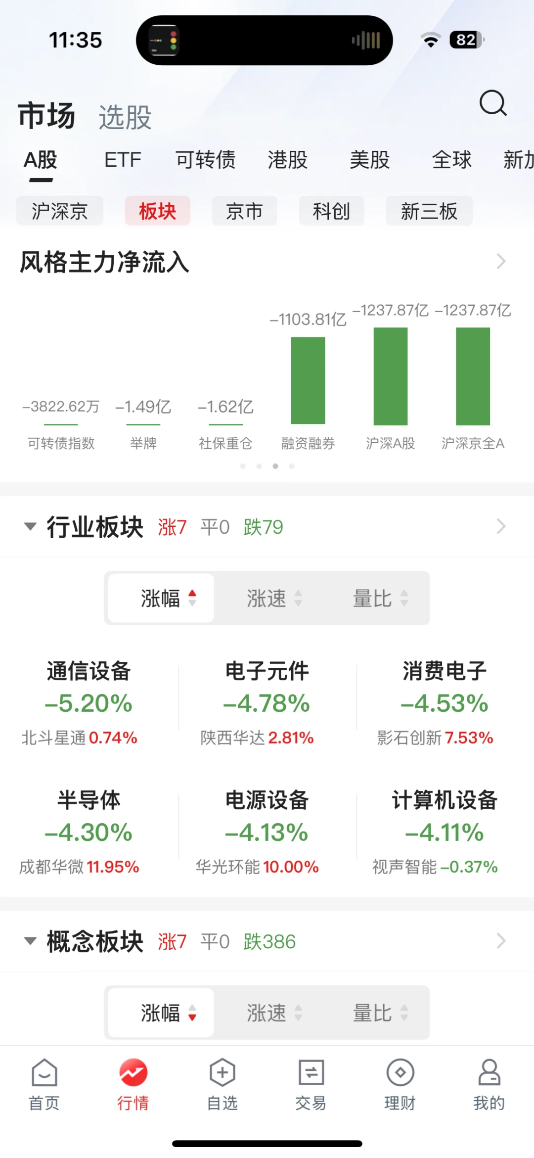 消费电子你可不可以不要这样拉垮！