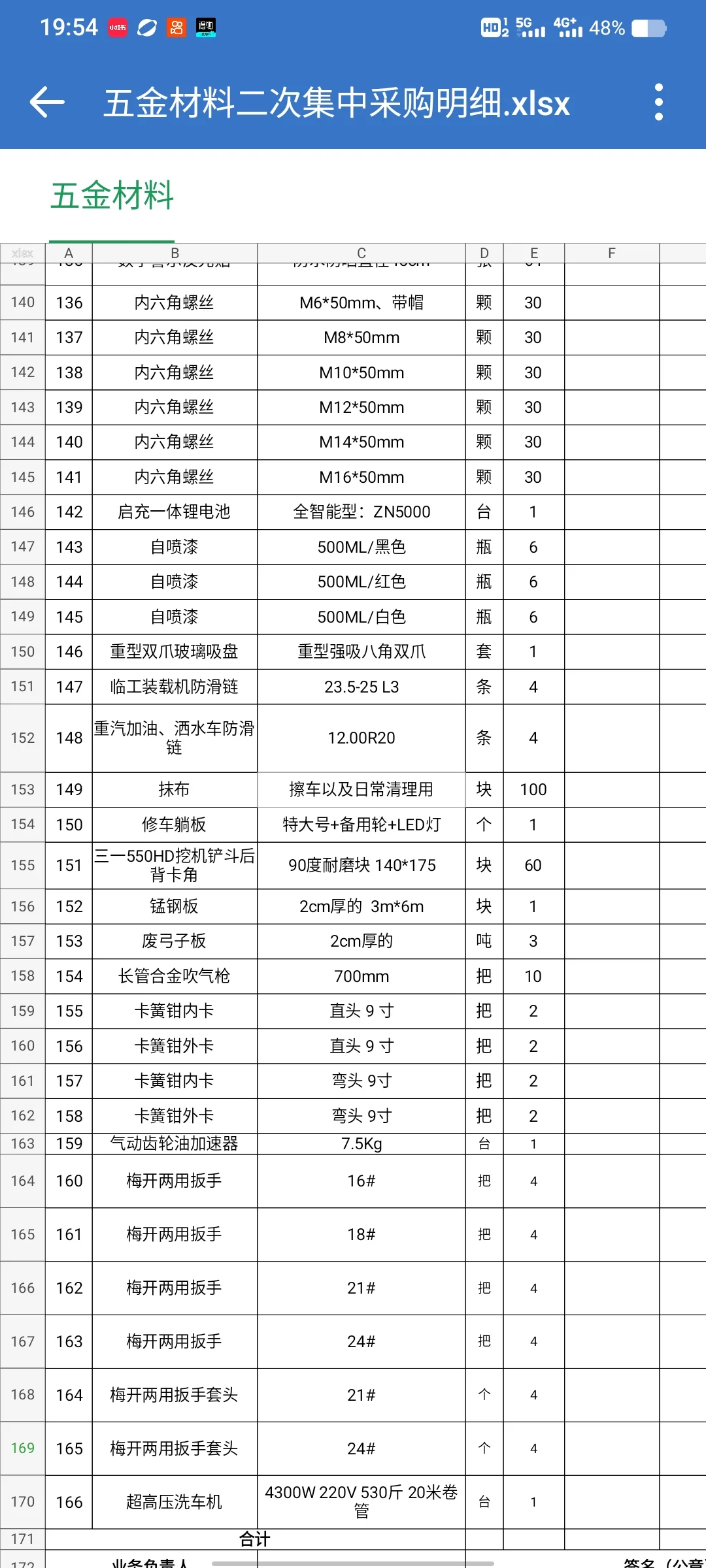 五金材料采购