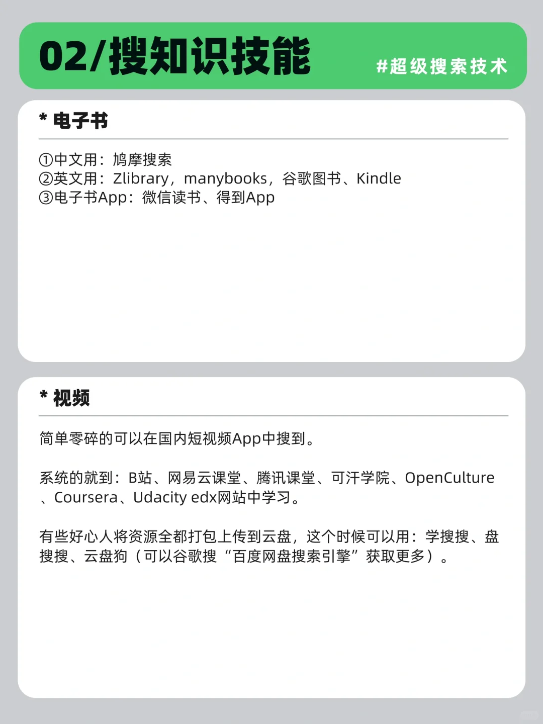 每个人都应该掌握的“超级搜索技术”