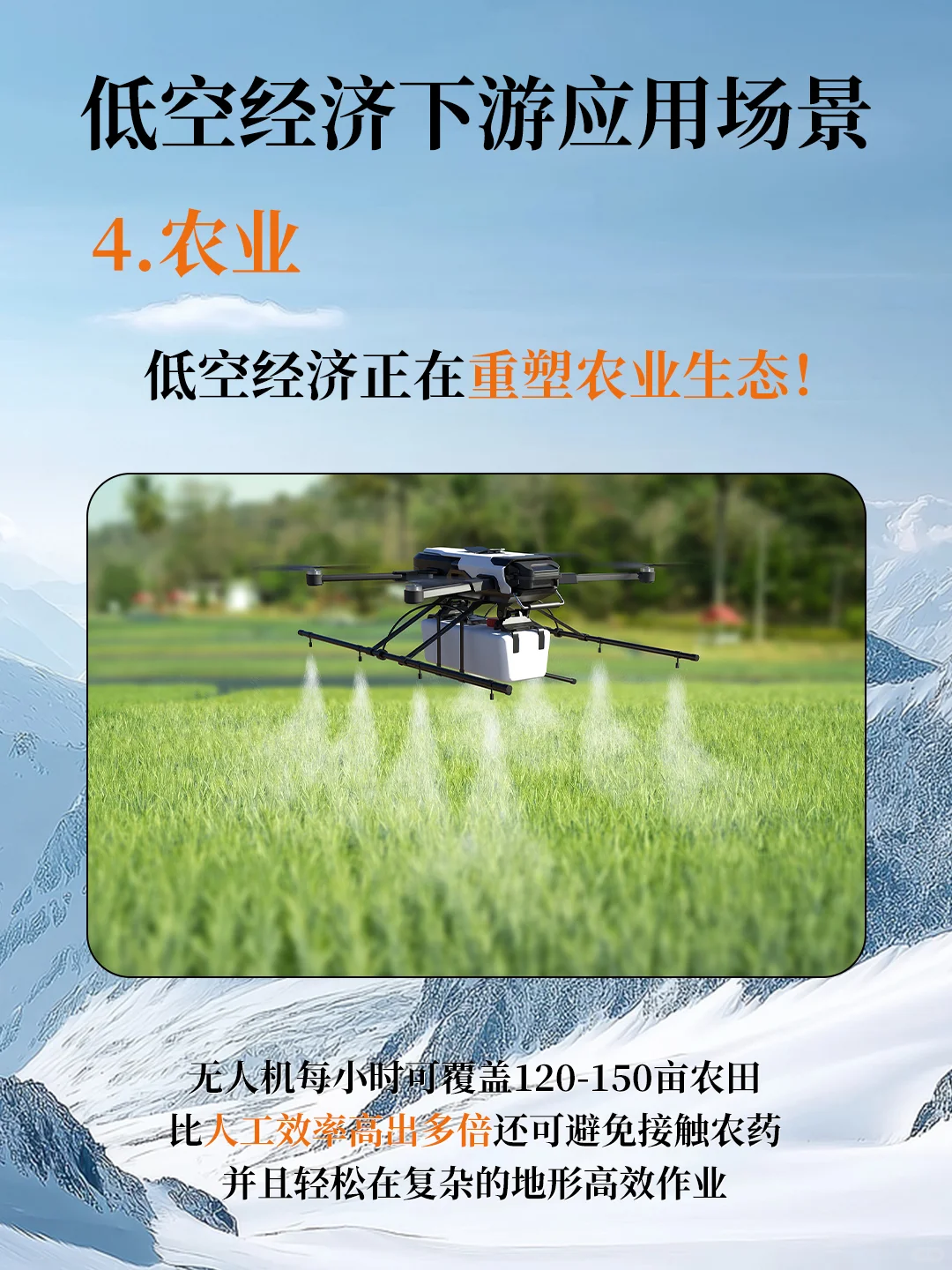 可以考虑尝试入局低空经济了！