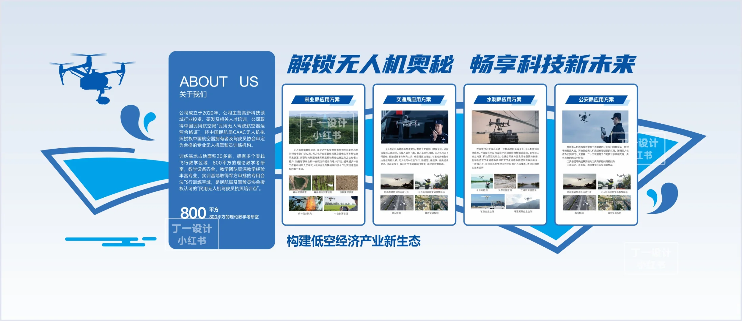 低空经济 | 无人机CAAC文化墙