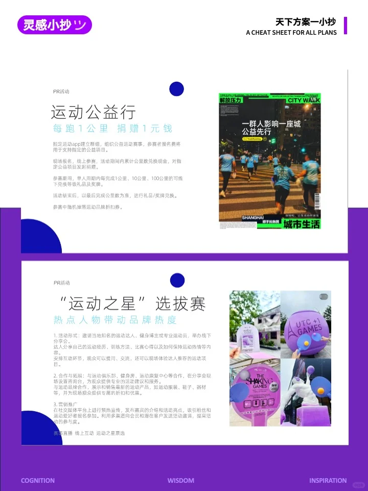 2025年全年营销计划