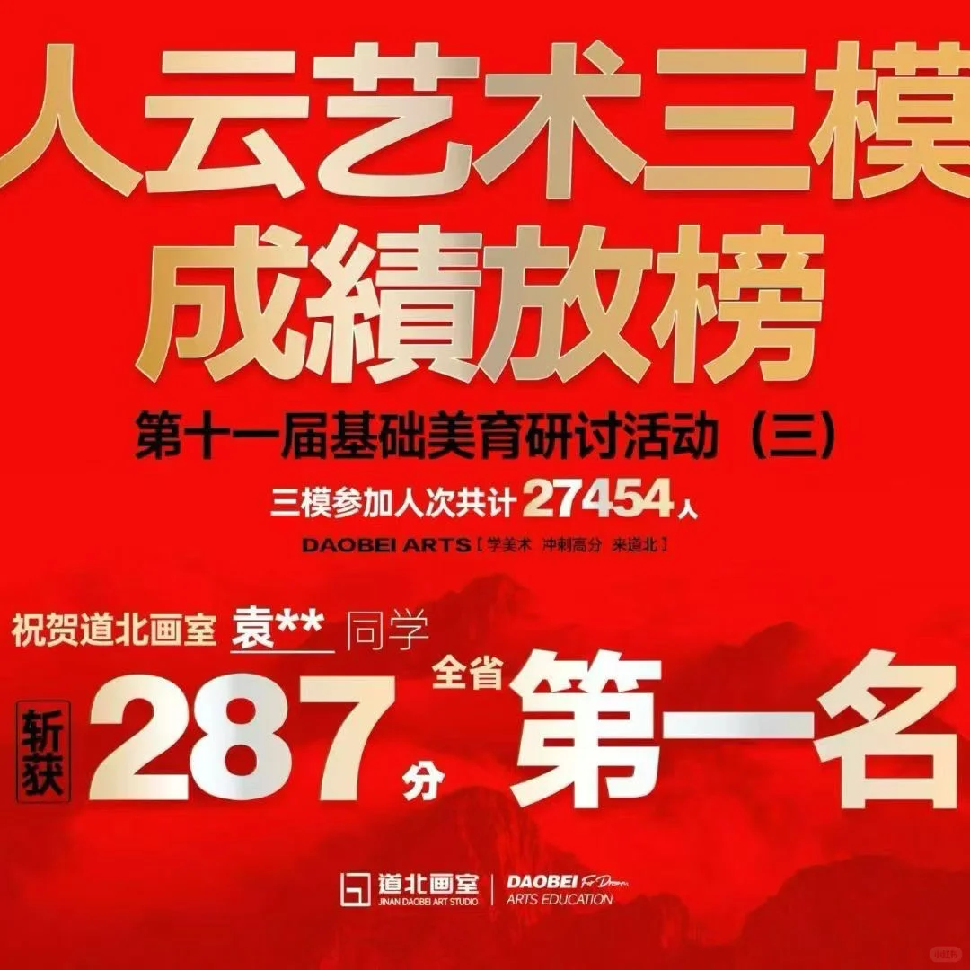 【三模成绩分析会暨四模动员大会】