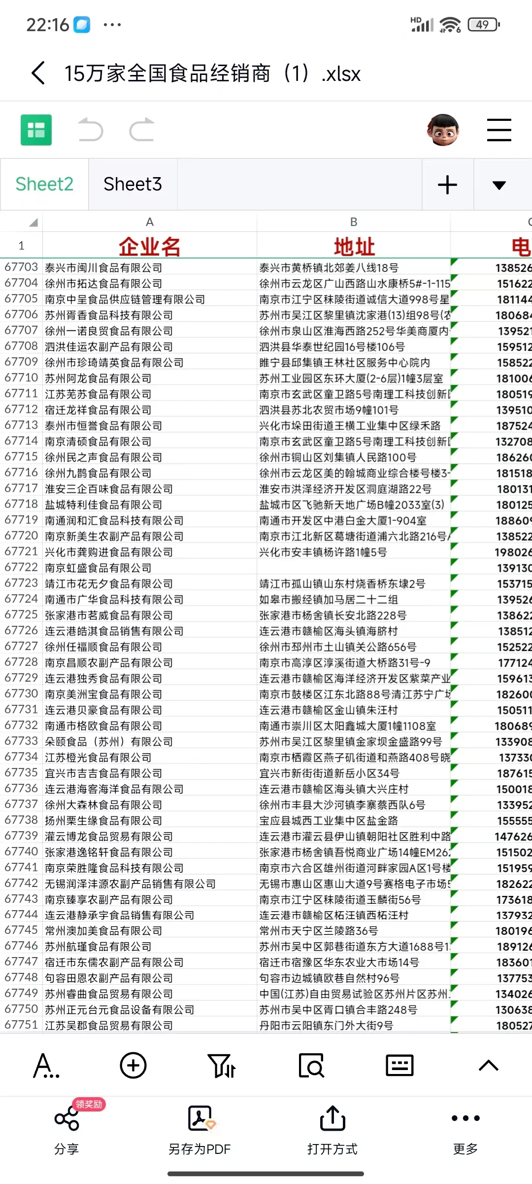 全国食品 品牌食品 零食 酒水经销商（新）