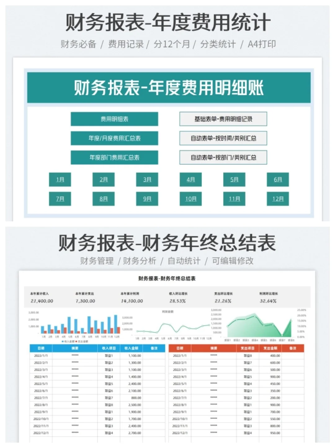 别再做流水账了，直接用财务报表模板不香吗