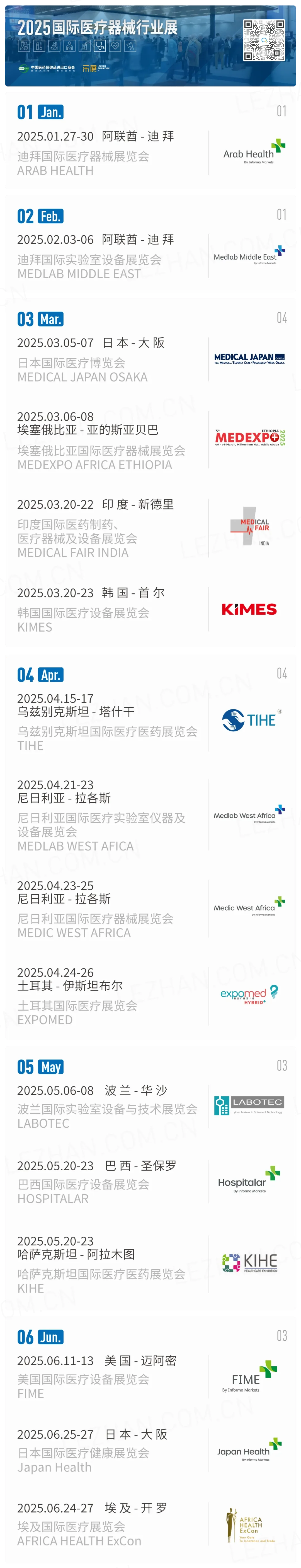 2025年国产医械出海需要关注的国际医械展