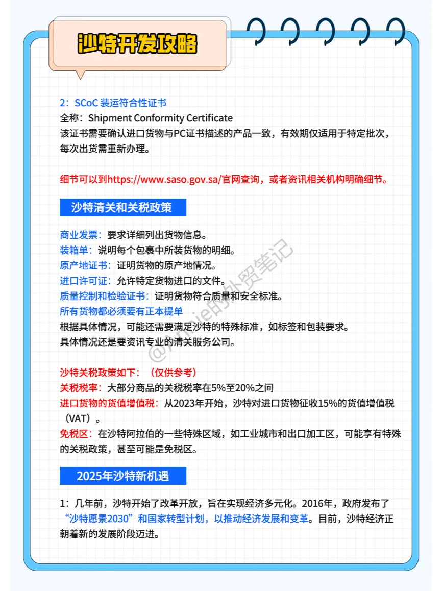 2025年外贸市场-沙特开发攻略