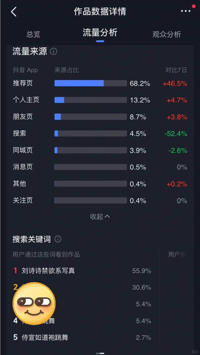 dy被监视