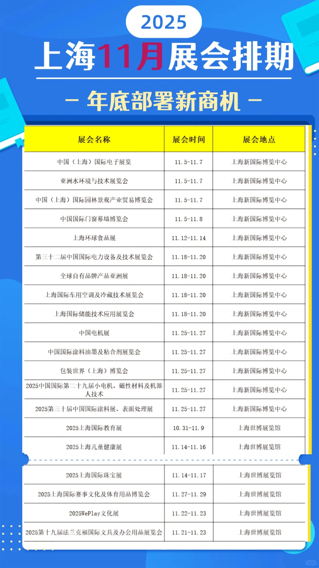 11 月上海展会 Top11 【附全国11月展会表】