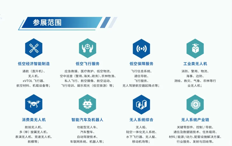 2026杭州国际低空经济博览会