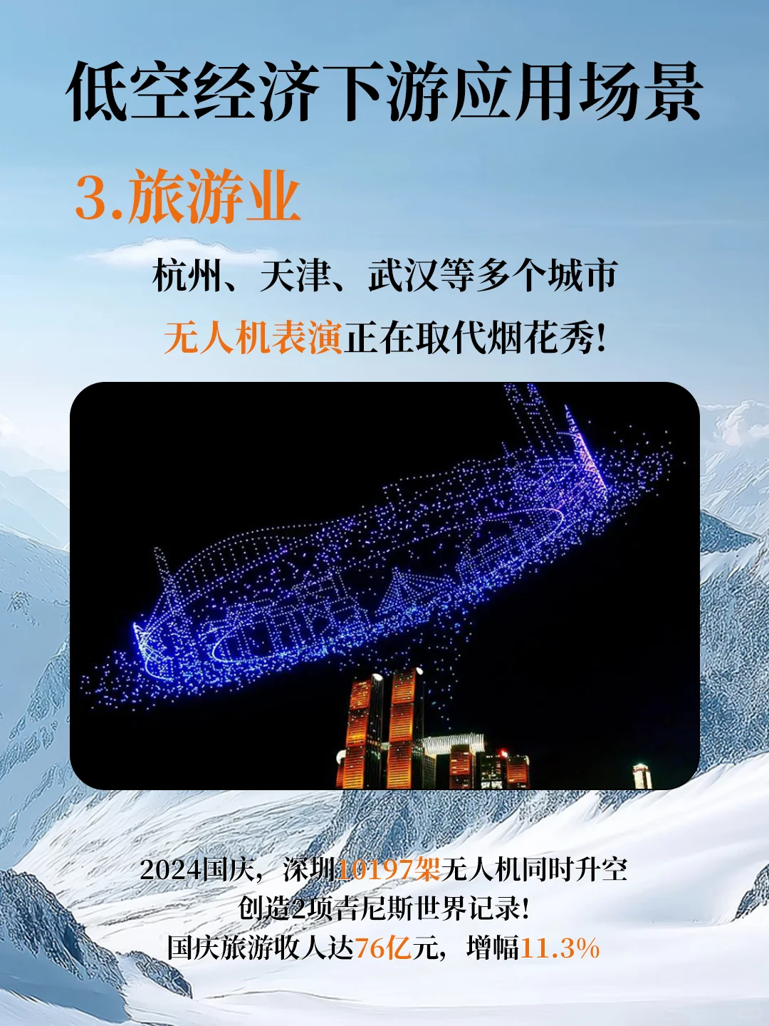 可以考虑尝试入局低空经济了！