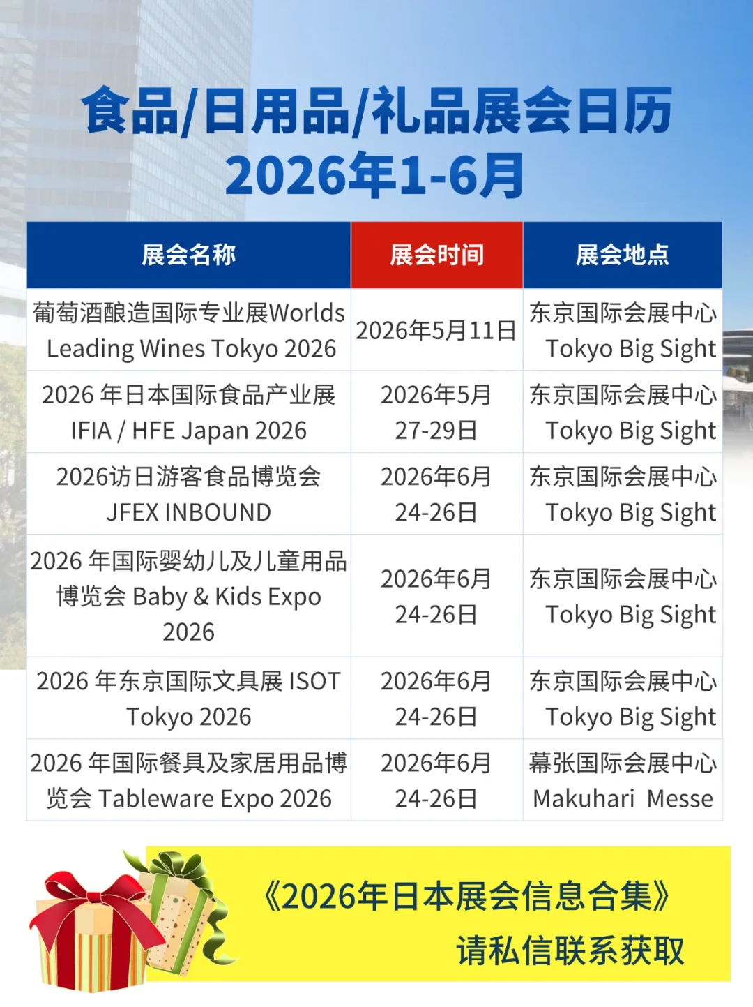 展会预告|2026年上半年食品/日用品/礼品展