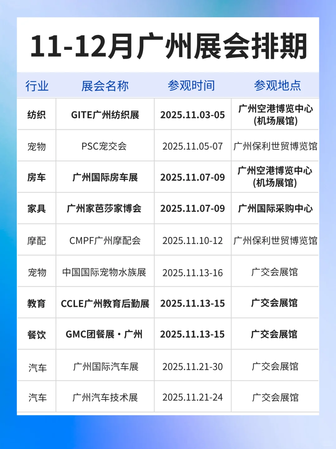最新版丨11-12月广州展会排期表