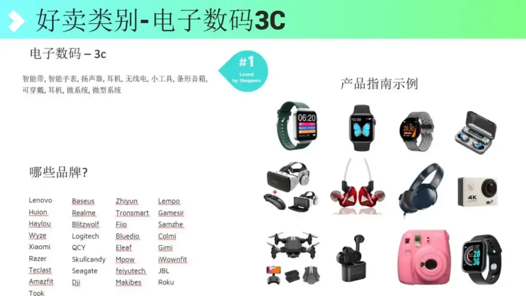 外贸之消费电子篇:这些产品在海外爆单了!