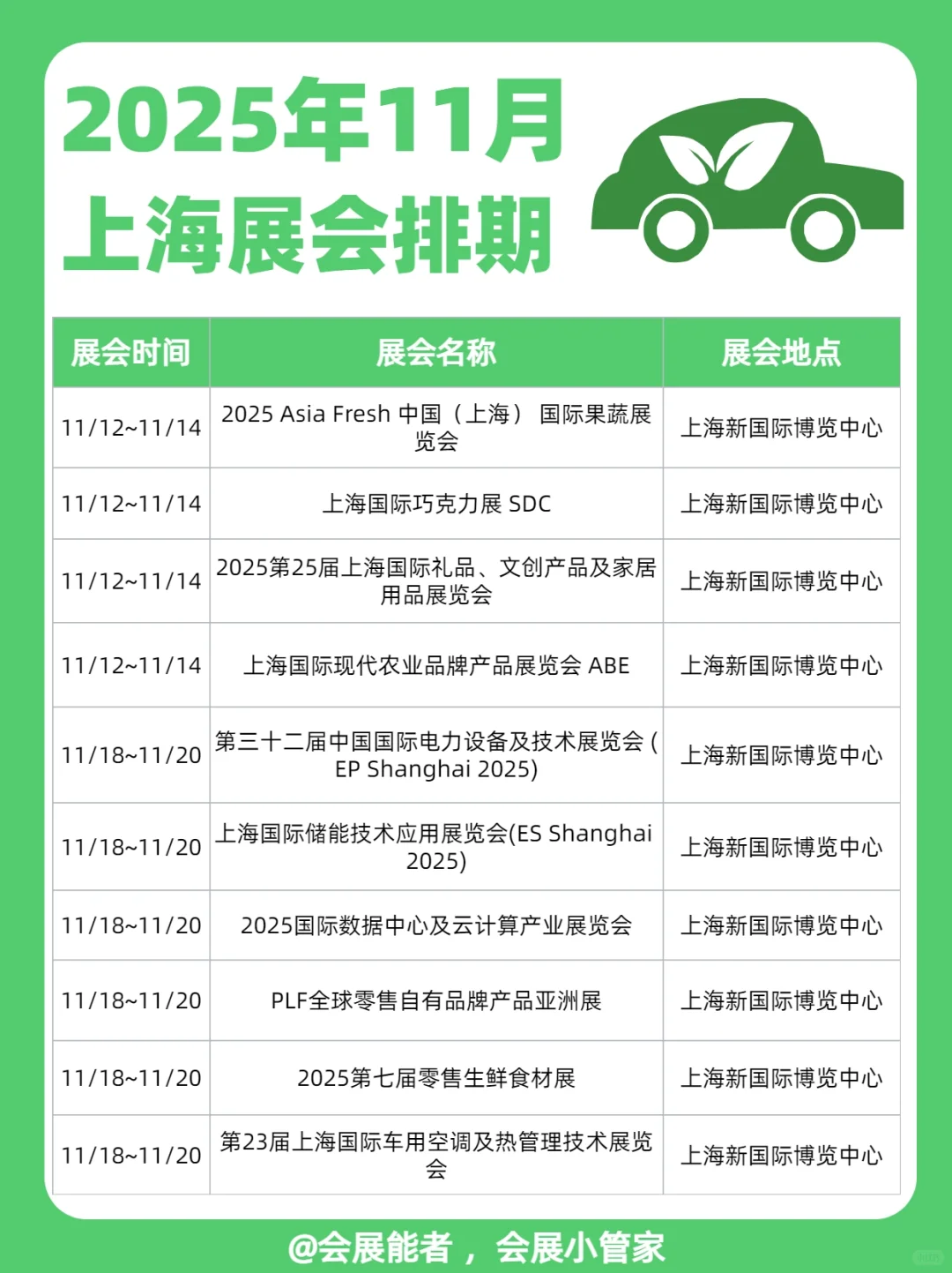 11月上海展会排期，精彩抢先看！
