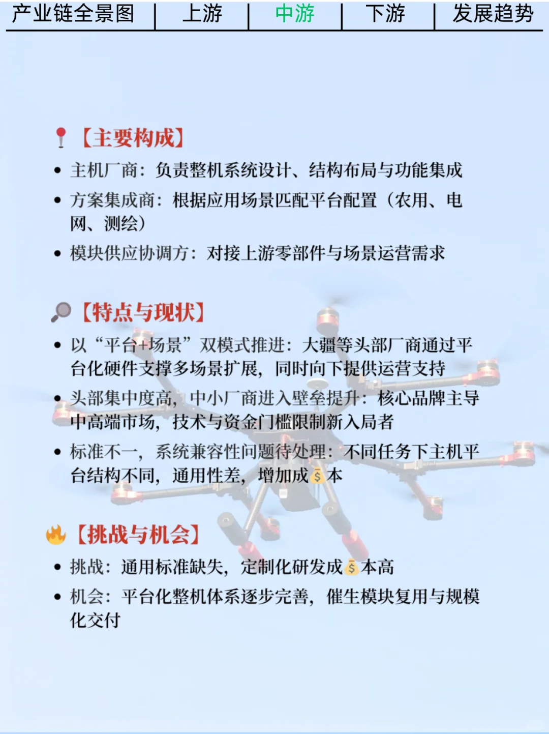 新经济的崛起与投资机会——低空经济
