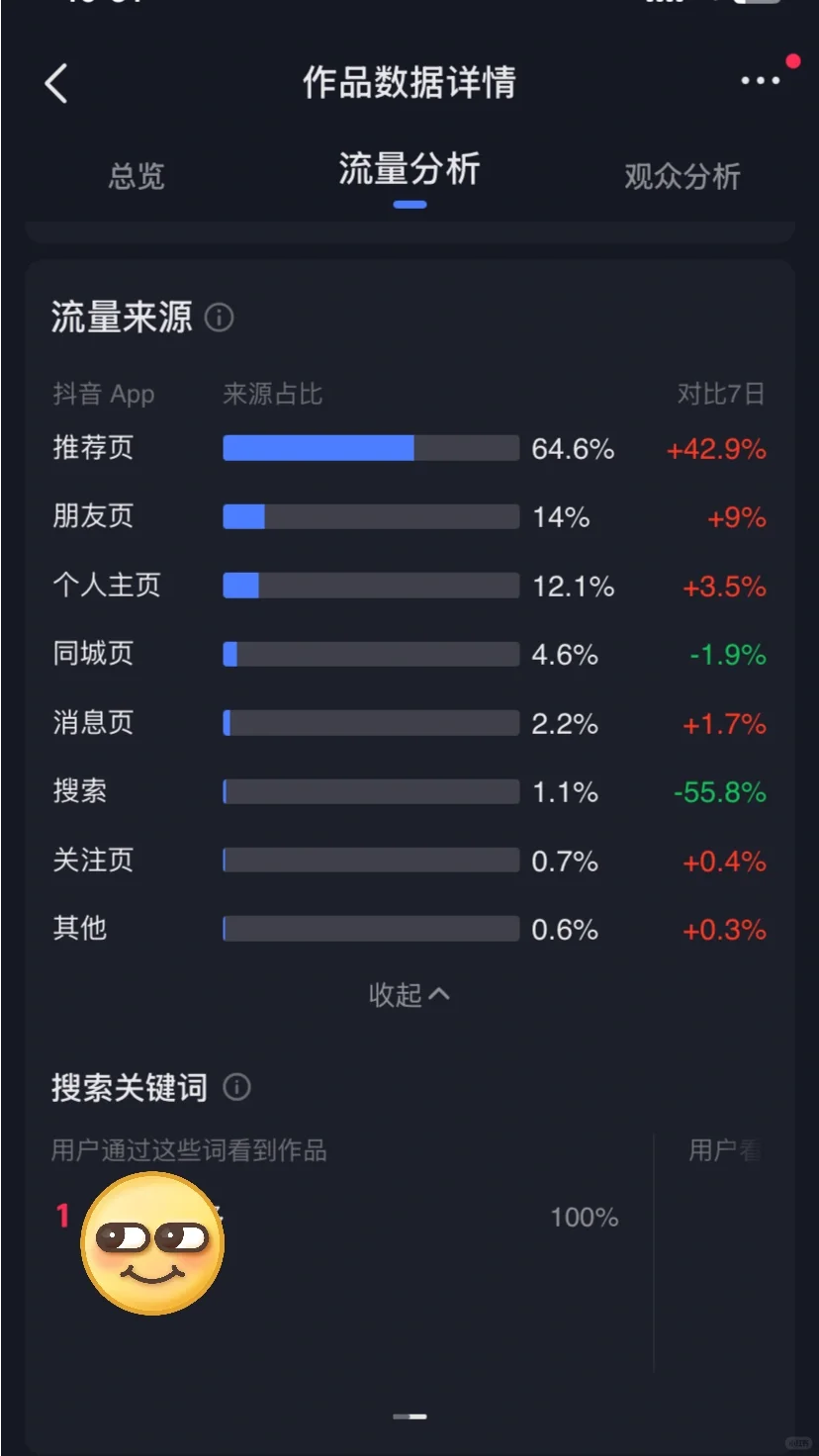 dy被监视