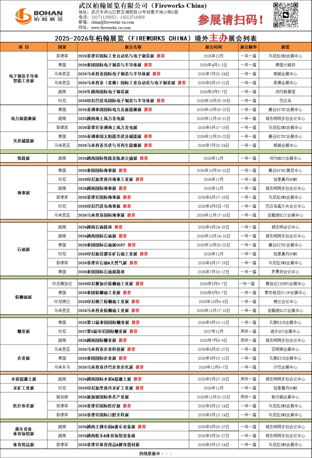 2026年东南亚展会排期