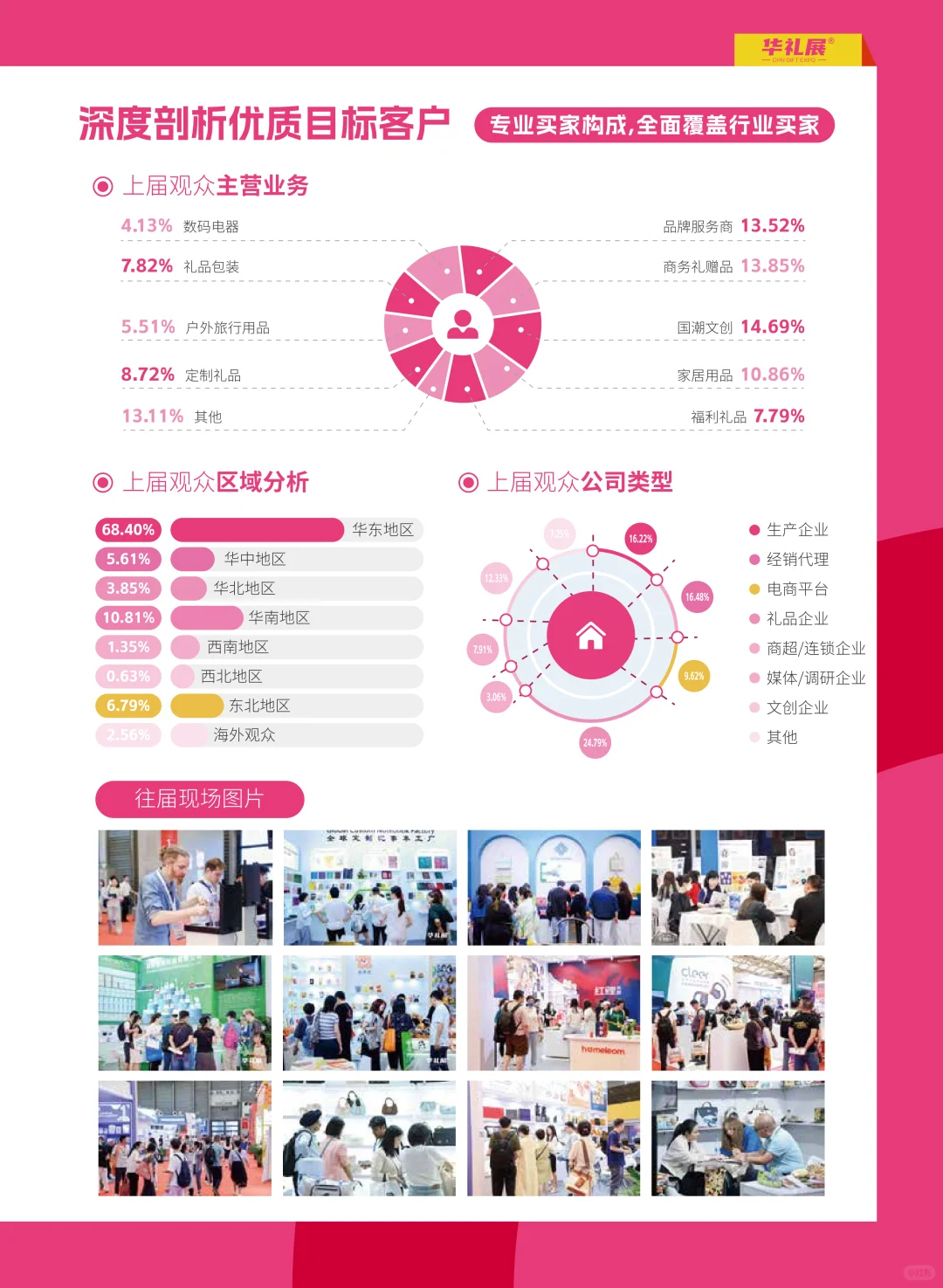 上海华礼展