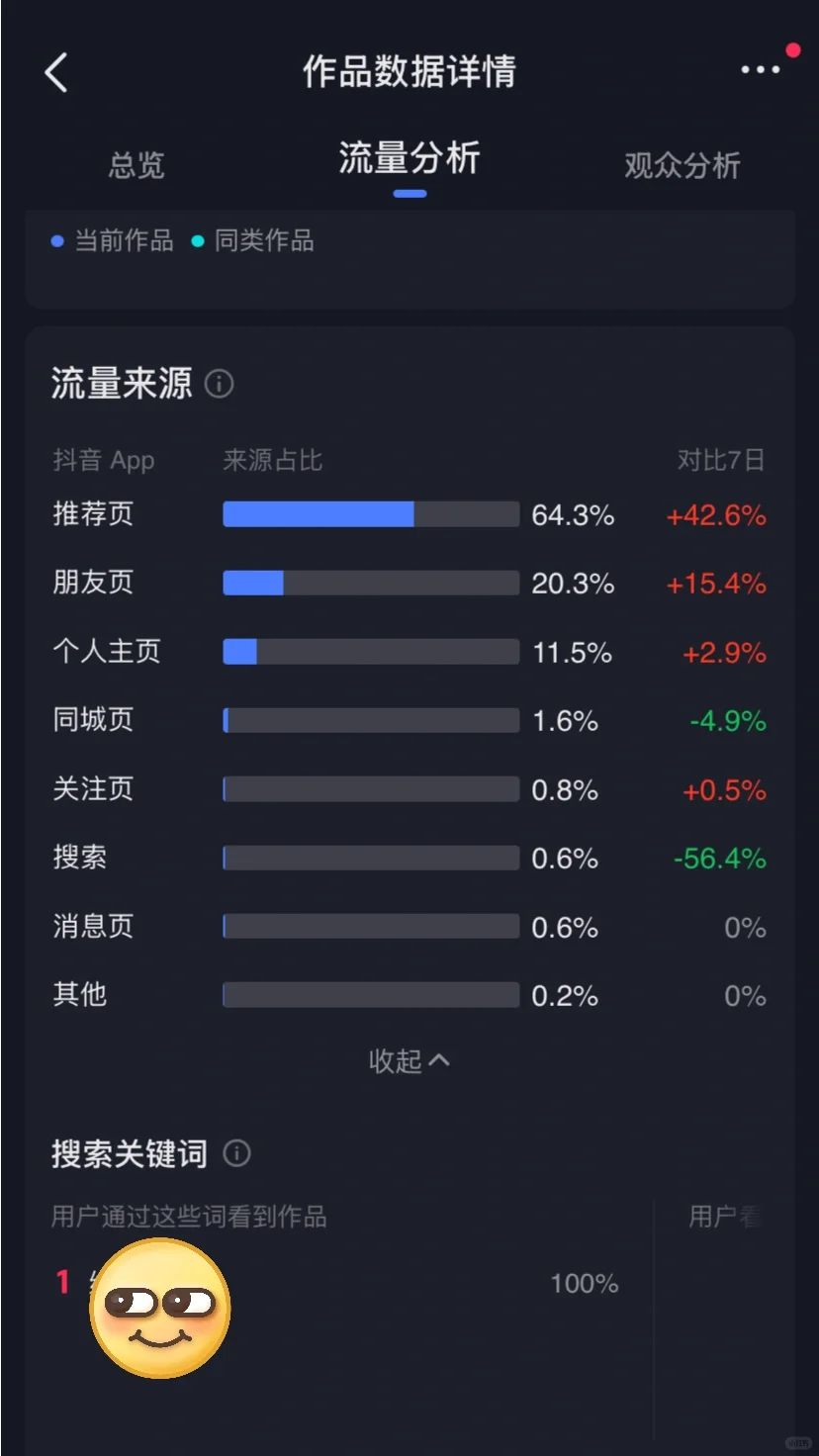 dy被监视