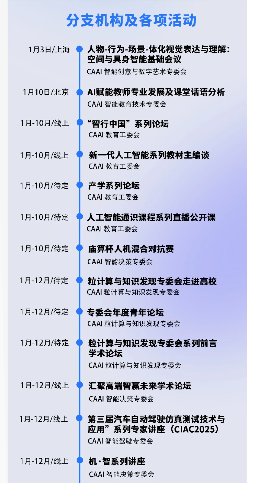 ?AI盛会抢先剧透!2025CAAI超燃活动清单