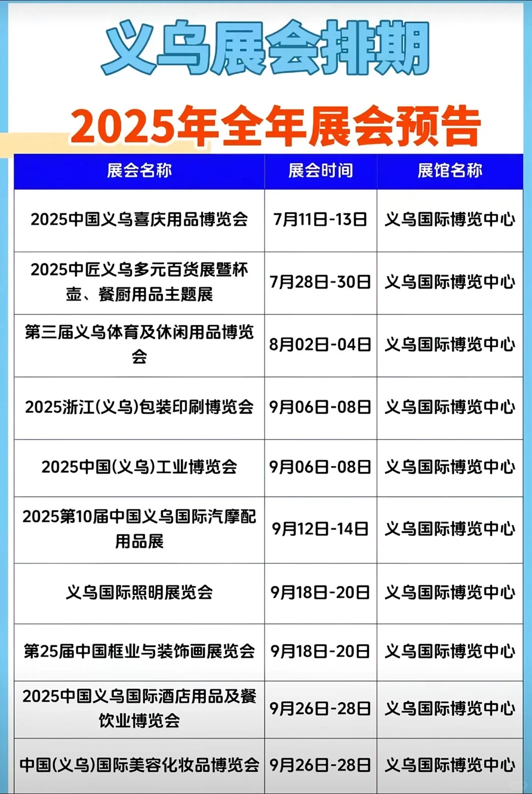 义乌下半年展会排期表