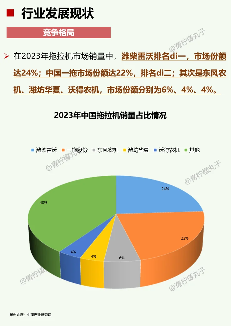 一天吃透一条产业链：No 59农业机械