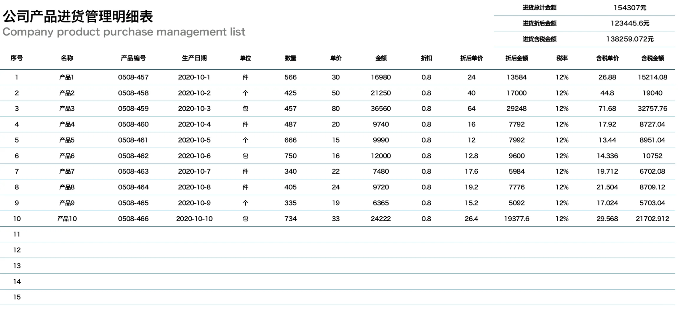 产品进货管理明细表(电子版模板)