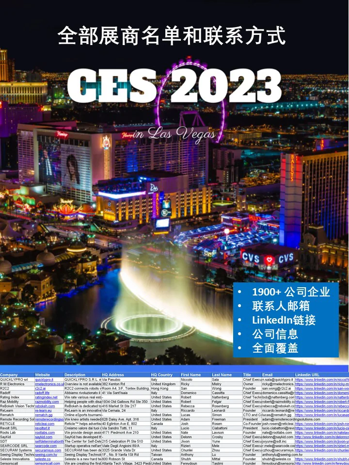 2023年拉斯维加斯CES展会展商名录