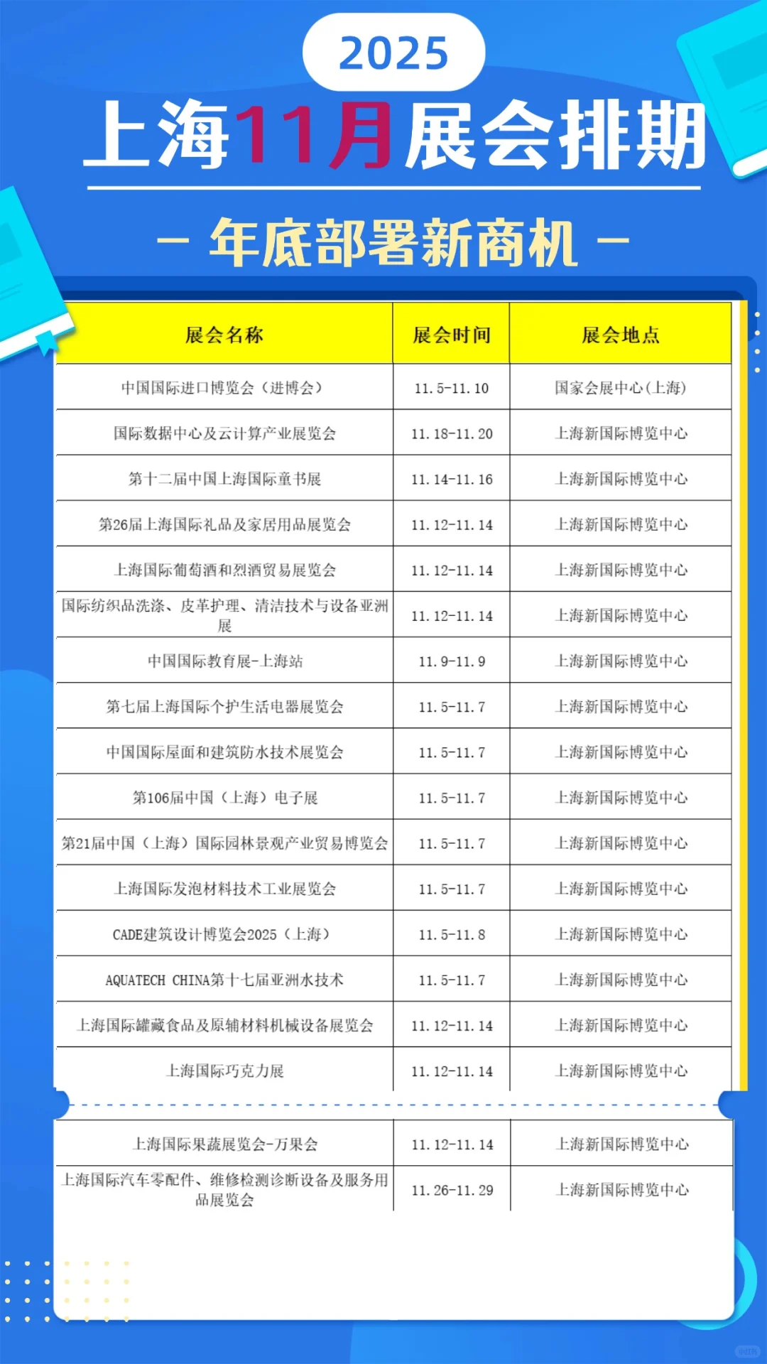 11 月上海展会 Top11 【附全国11月展会表】