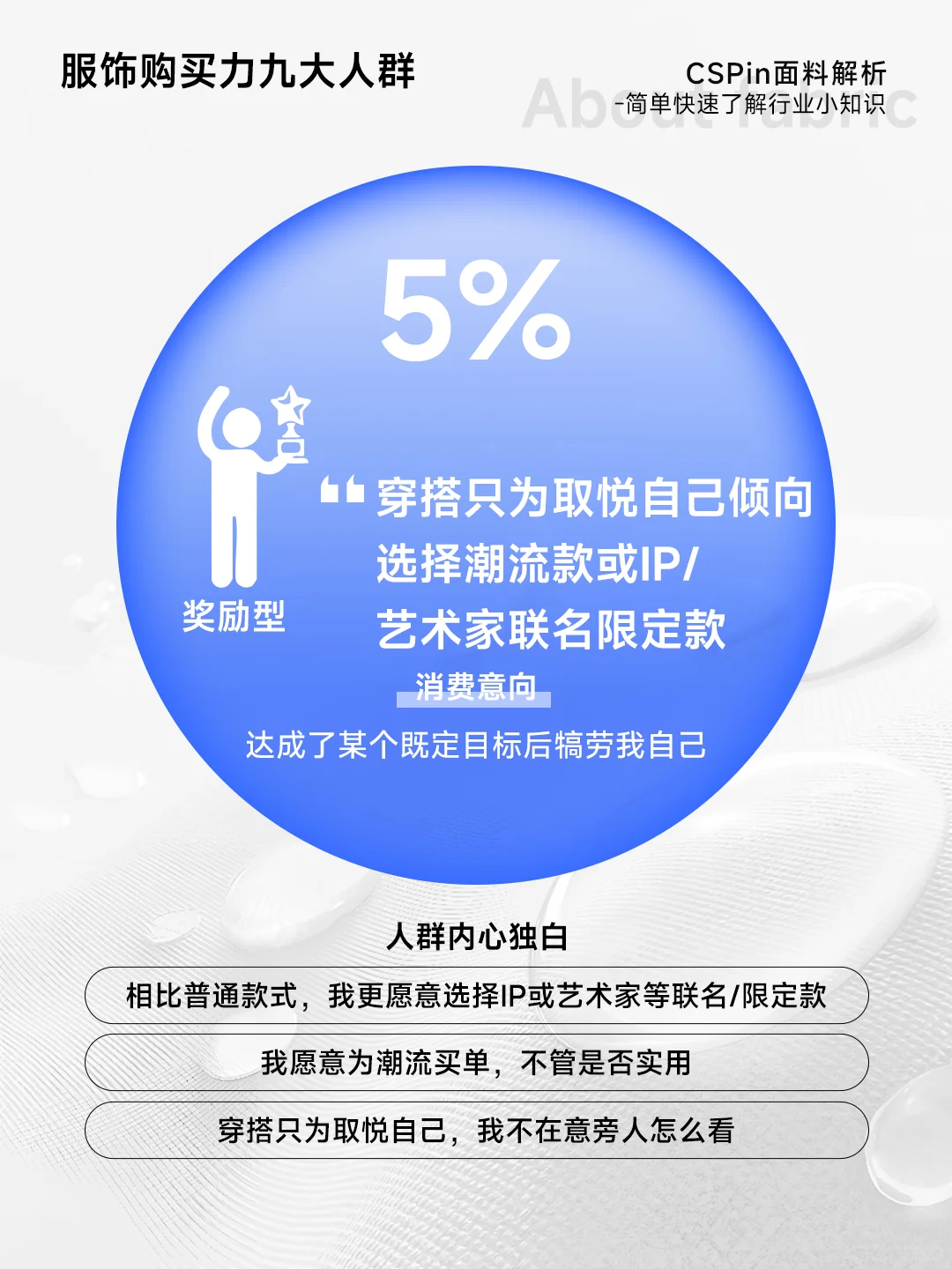 2025服饰消费新走向，服装开发设计方向有了