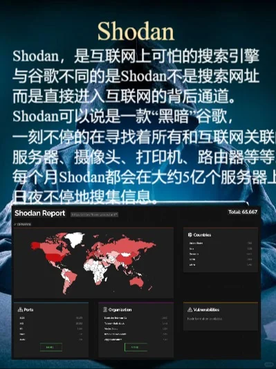 顶级黑客常用的黑暗搜索引擎,你知道几个?