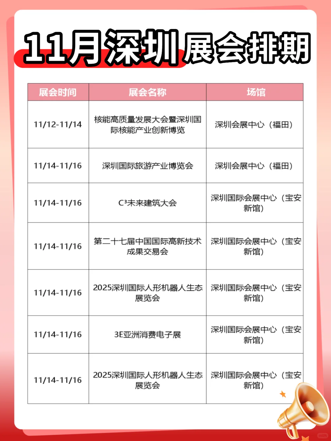 11月深圳展会排期大合集提前送达~快码住!