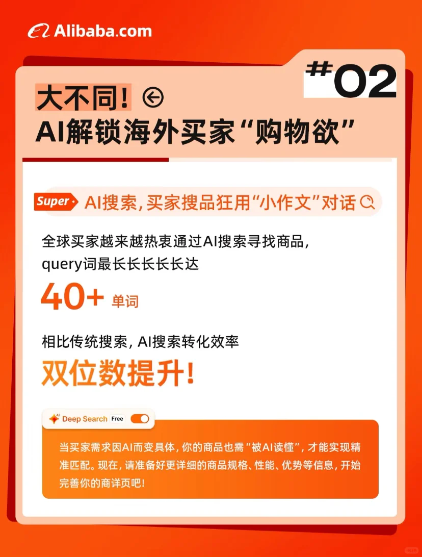 ?9月采购节，阿里国际站涨势满满！