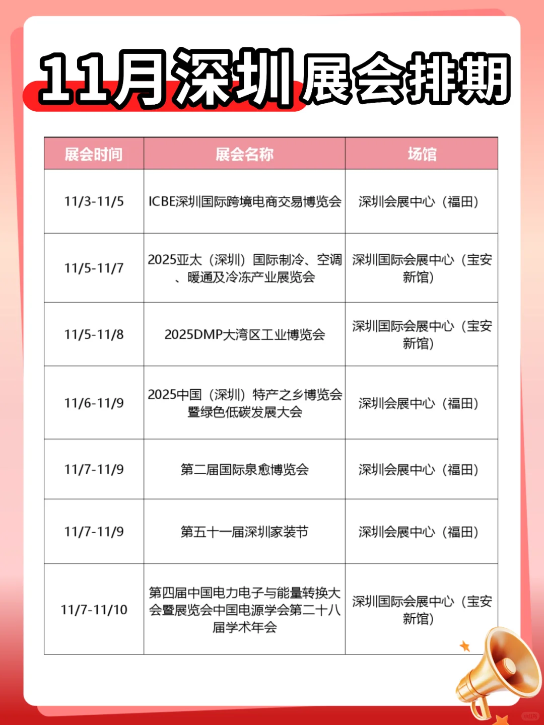 11月深圳展会排期大合集提前送达~快码住!