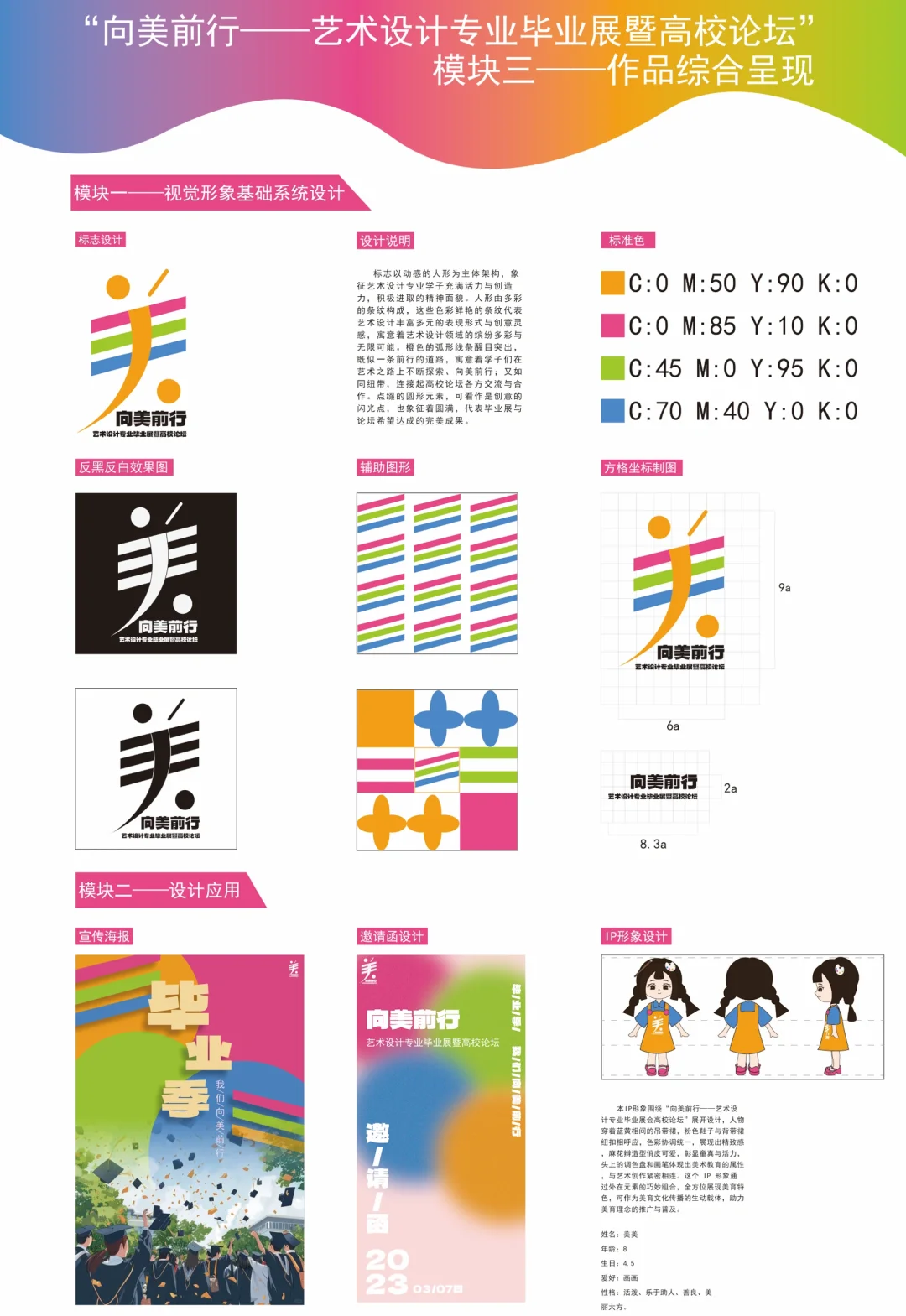 艺术设计专业毕业展览高校论坛作品综合展现