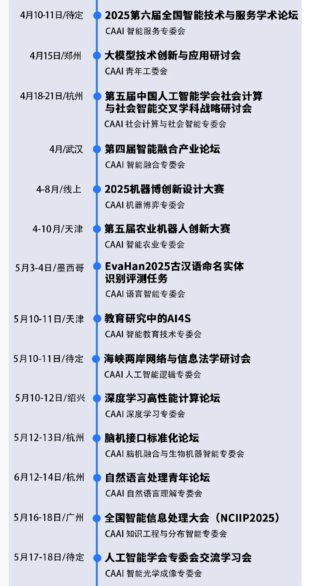 ?AI盛会抢先剧透!2025CAAI超燃活动清单
