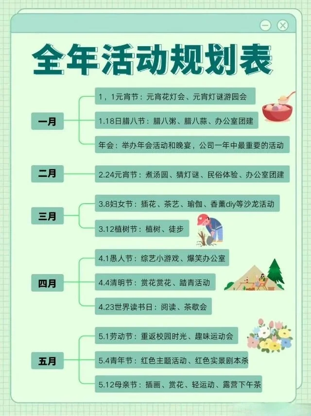 2024全年活动策划指南?