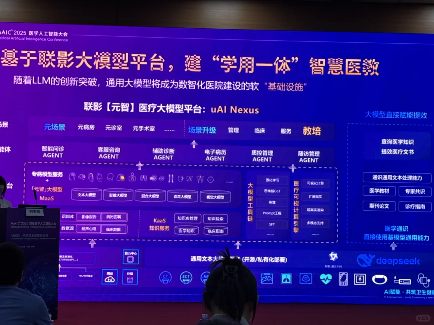 首届医学人工智能大会