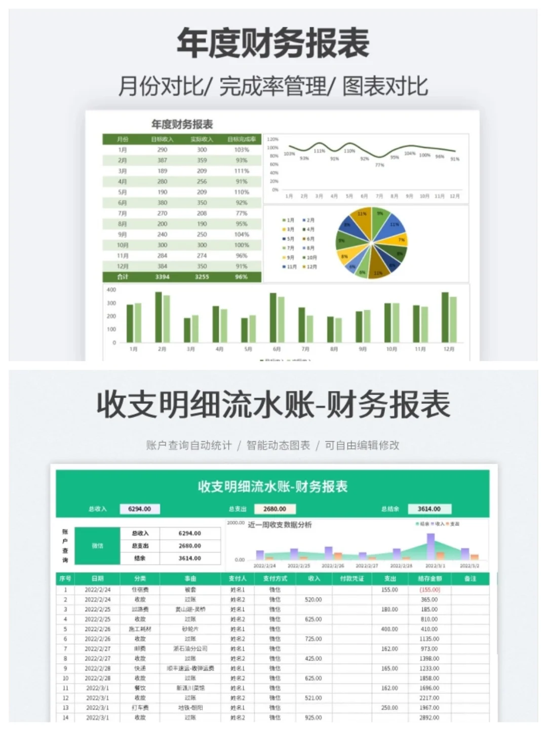别再做流水账了，直接用财务报表模板不香吗