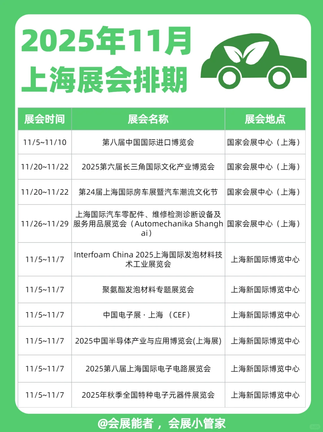 11月上海展会排期，精彩抢先看！