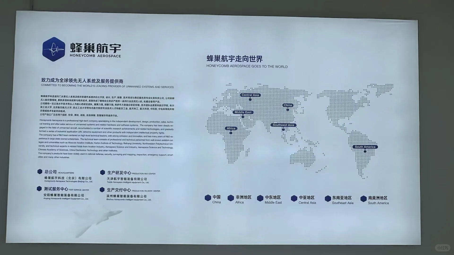 参观考察低空经济企业