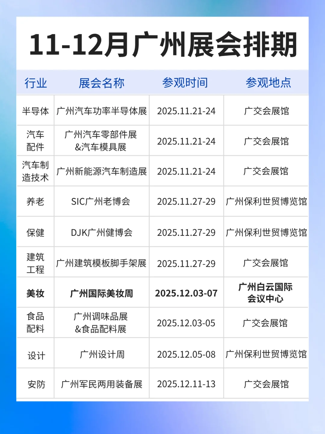 最新版丨11-12月广州展会排期表