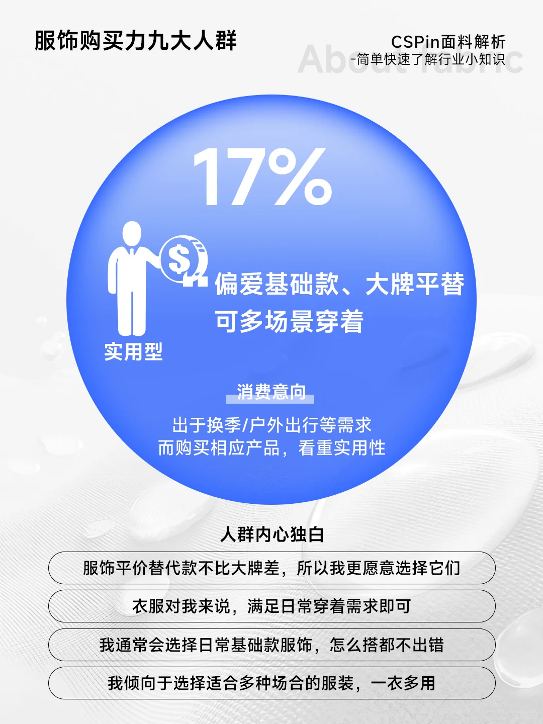 2025服饰消费新走向，服装开发设计方向有了
